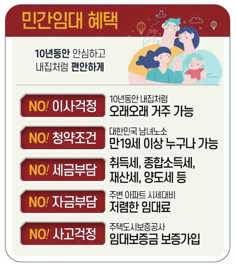 H 스테이트 포천역 민간임대