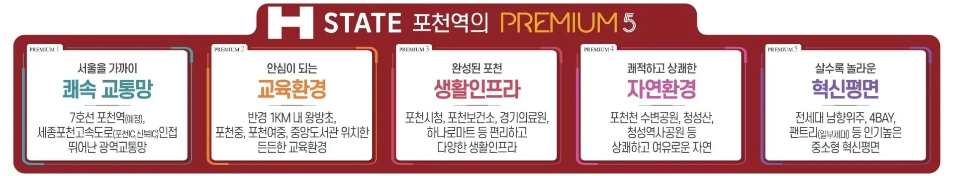 H 스테이트 포천역 프리미엄