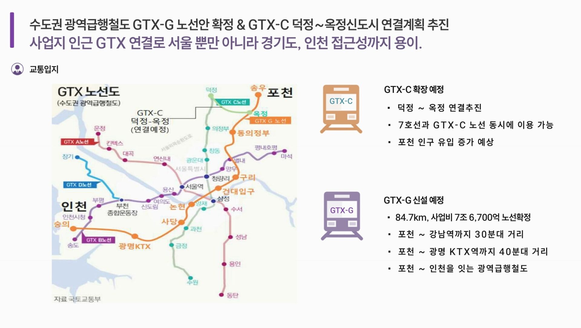 포천역 민간임대 교통프리미엄