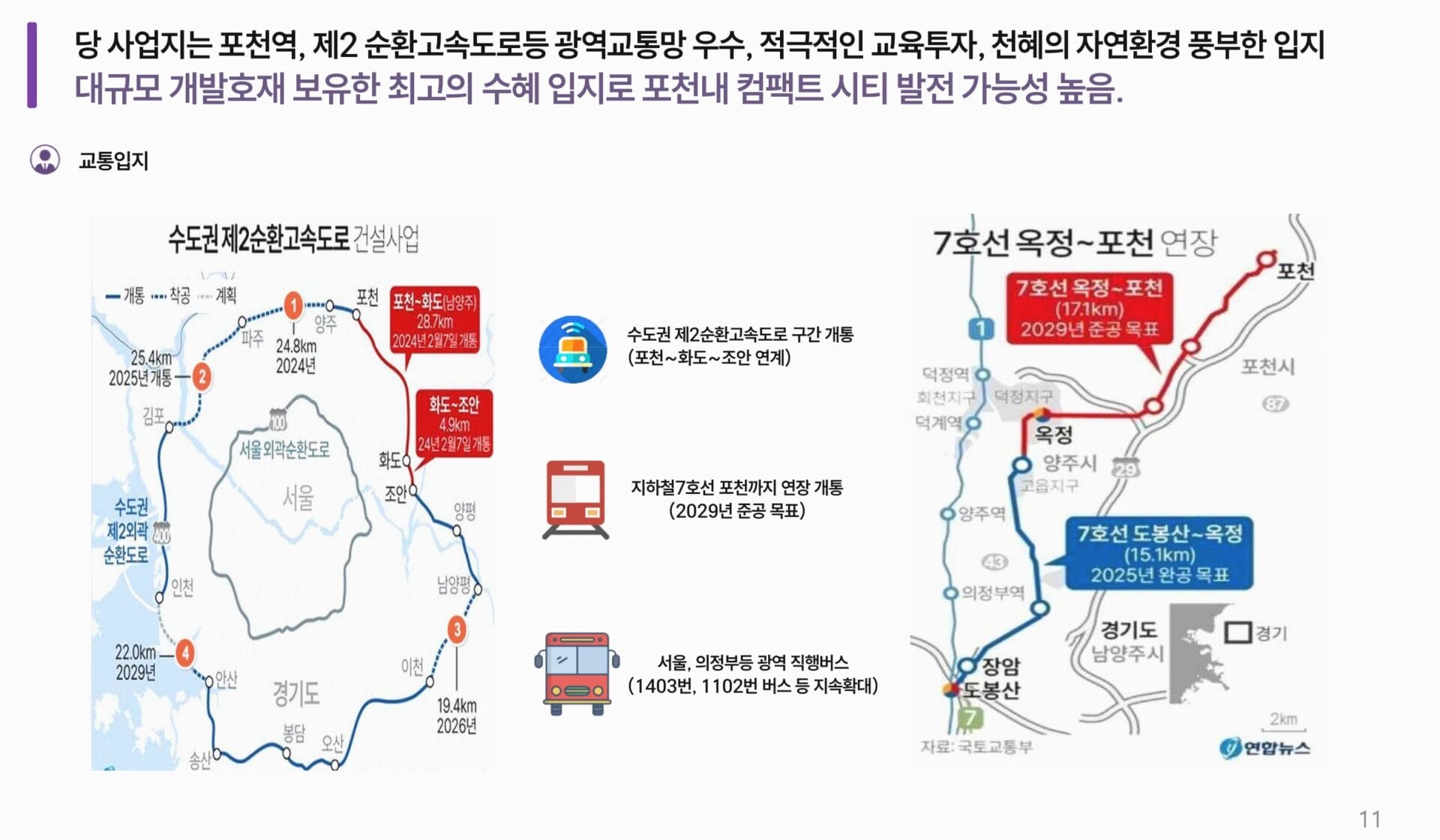 포천역 민간임대 교통환경