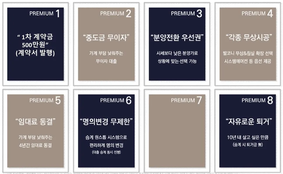 왕숙 진접 더퍼스트-premium